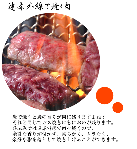 焼肉の本場生野区小路にある焼肉専門店　焼肉ひふみ